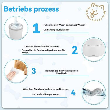 Pawclean Pro: очищувач лап для собак Pfotenjoy, 360° очищення, USB, тихий, без стресу