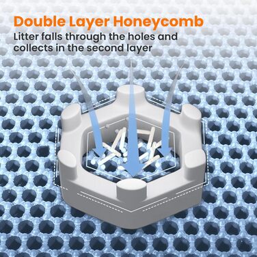 Килимок для котячого туалету Petinstinct, 116x66 см, блакитний, водонепроникний