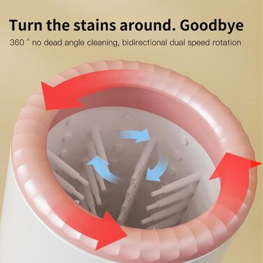 Автоматична мийка для лап собак та котів | USB-зарядка | Для будь-яких порід | Білий, Рожевий