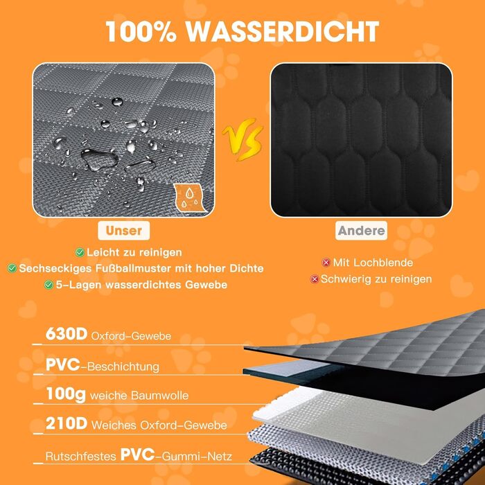 Кришка для автосидіння для собак JOEJOY, 135 x 144 см, сіра: захист від бруду, подряпин та води