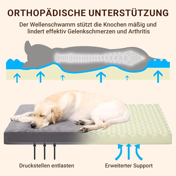 Ортопедичний лежак для собак Grosse Hundesofa: м'який та зручний, еліптичний, водонепроникний, антиковзкий, стійкий до укусів, лежанка для собак, подарунок для любителів тварин (XL-88)