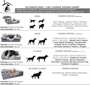 Крісло-лежанка для собак PetFusion, шоколадний колір, Memory Foam, розмір L (54x34x16 см)