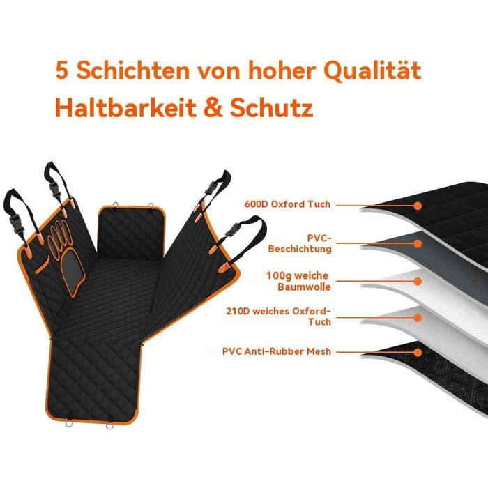 Захист для автосидіння для собак GlobalTrend – водовідштовхувальний, нековзний, 4-в-1 з боковими захистами, захистом від подряпин та кишенями – для собак будь-якого розміру