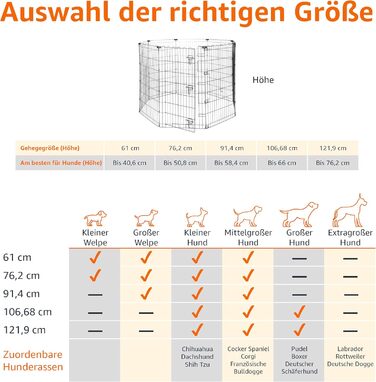 Клітка-бігове колесо для собак та інших домашніх тварин Amazon Basics, металева, складна, з дверцятами, 91 см, чорна (107 см у висоту)