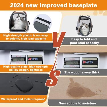 Сумка-переноска для кота/собаки COMSLE, 7 кг, 42x22x25 см, світло-сіра