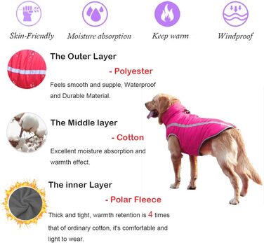 Водонепроникний зимовий теплий одяг для собак FeimaX з флісовою підкладкою. Тепла куртка для собак, цуценят, малих, середніх та великих порід. Рожевий колір, розмір XXL