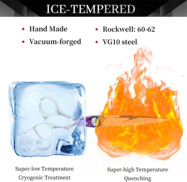 Професійна ножиця для грумінгу собак та котів 6.8 дюймів | Пряма ножиця для догляду за шерстю з регулюванням