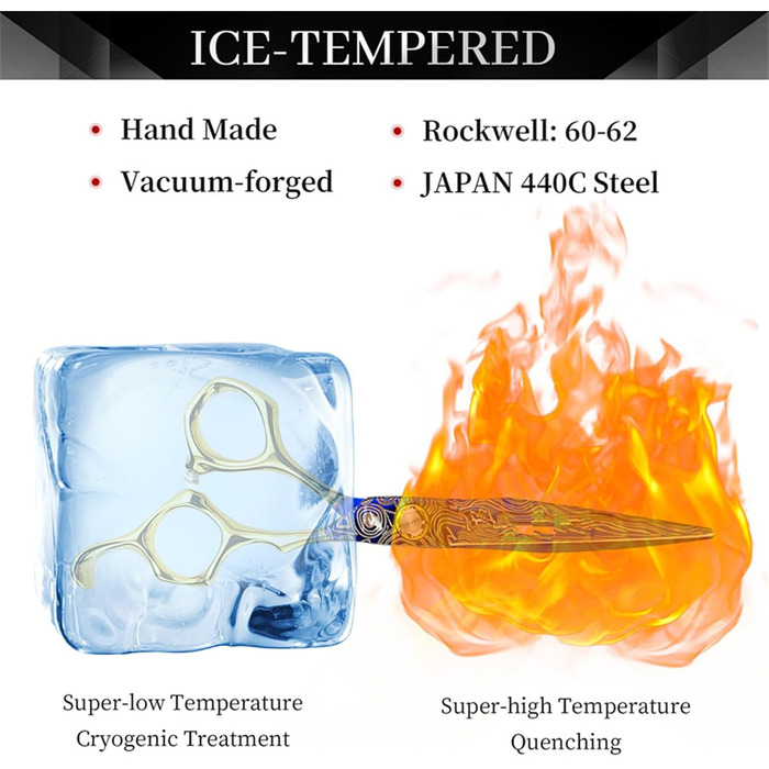 Набір професійних ножиць для грумінгу собак 6 дюймів (прямі та розріджуючі)