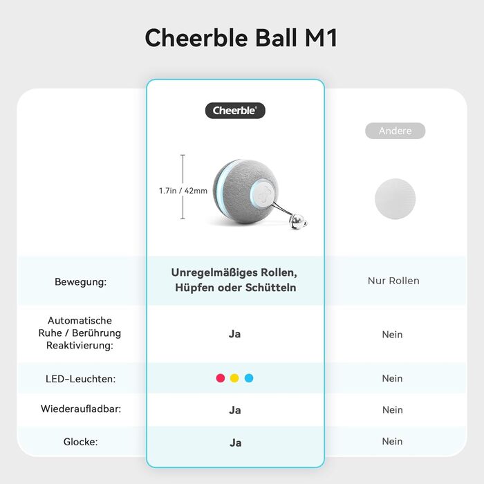 Інтерактивна іграшка для котів Cheerble, розумний електричний м'яч з LED-підсвіткою, 3 режими, автоматичний, сірий