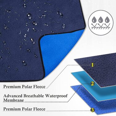 Водонепроникний плед для собак PETTOM 152x127 см, м'який плед для великих і маленьких собак, захисний плед для дивану, ліжка, автокрісла, меблів - 30°C, великий, синій