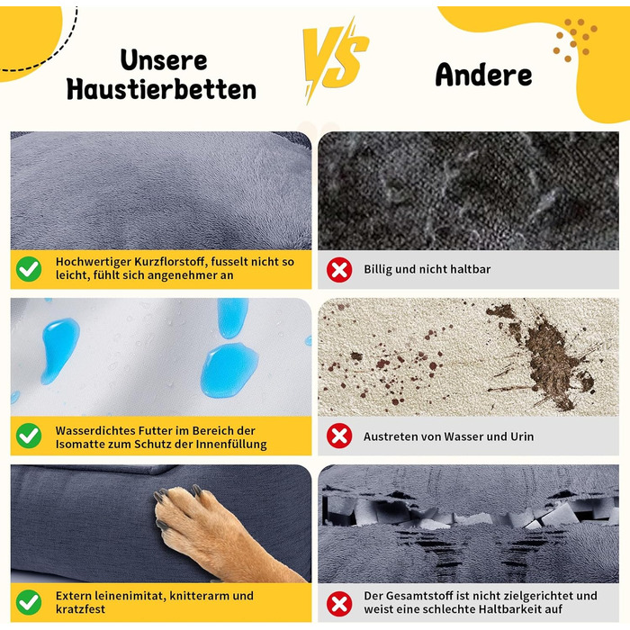 Ортопедичне ліжко для собак середніх та великих порід, 84x66x19 см, супер м'яке та затишне, кошик для собак з високим бортиком, знімний та пральний чохол, неслизьке, темно-сірий, для дому та автомобіля, XL