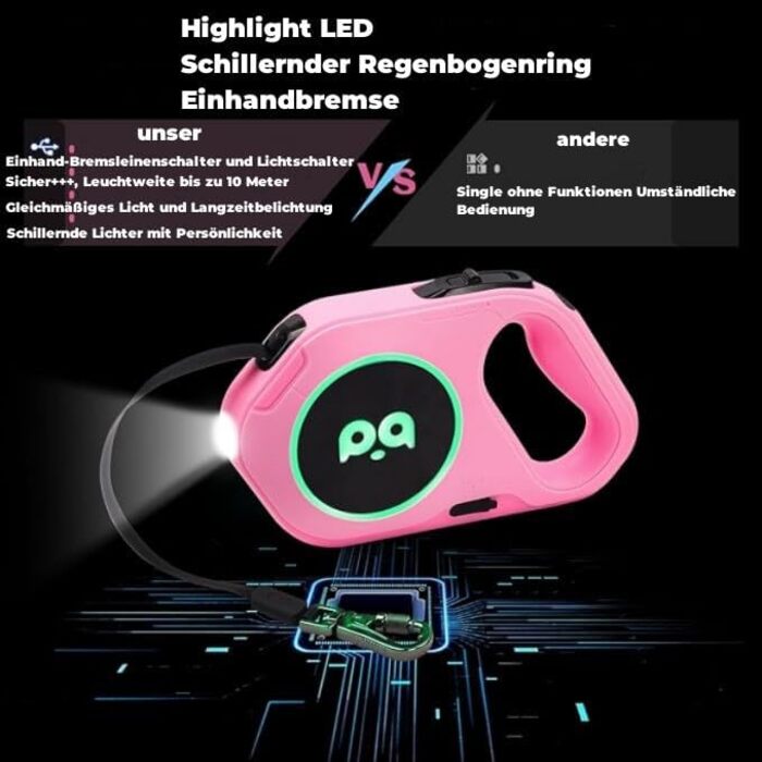 Висувна поводок для собак з LED-підсвічуванням, гальмом та системою швидкого розблокування. 5м нейлоновий поводок для собак середніх та маленьких порід (до 40 кг). Білий/Рожевий колір