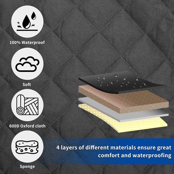 Захист для автосидіння собаки Sosayet - 4-в-1: бокові захисти, вікно, ремінь безпеки. Водостійкий, антиковзний, стійкий до подряпин. 137 x 147 см, підходить для легкових автомобілів, SUV та мінівенів