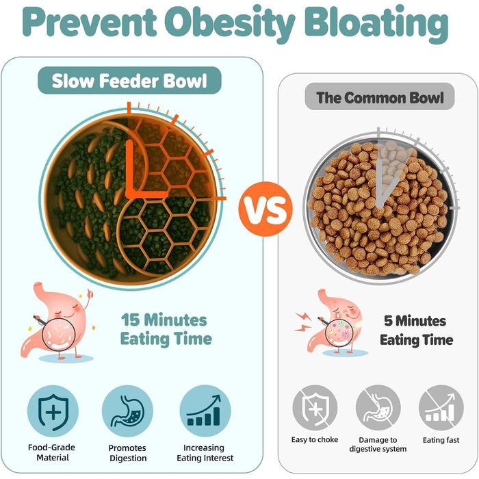 Миски для собак Slow Feeder з силікону з присосками, антиковзкі, уповільнюють швидкість їжі, зменшують тривожність та додають задоволення (Світло-зелений, Коричневий)
