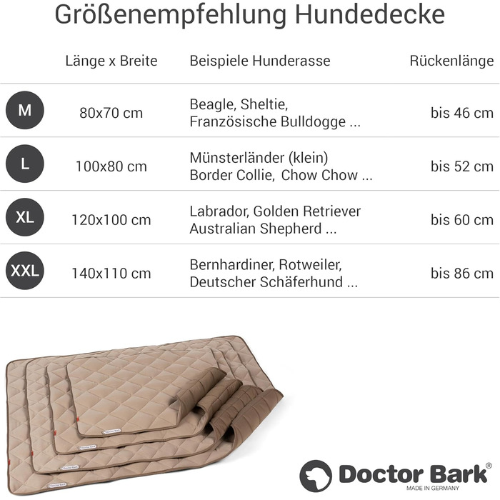 Флісова двостороння лежанка для собак Doctor Bark, м'яка та міцна килимок для середніх порід, пральна до 95°C, 80x70 см, золотисто-коричнева