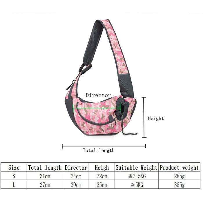 PETEMOO Сумка-переноска для собак і котів, червоно-камуфляжна, до 2.5 кг, з сіткою для дихання