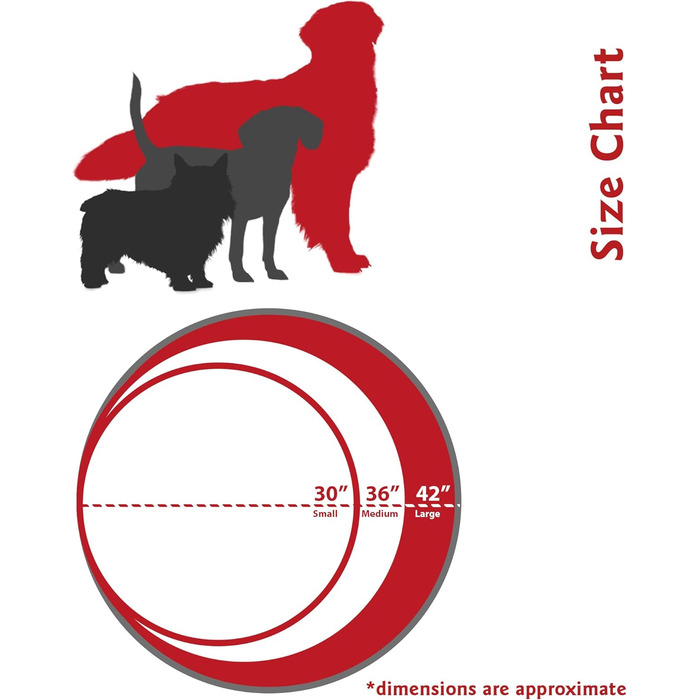 Ліжко для собак Majestic Pet, знімний та праний чохол, велике, кругле