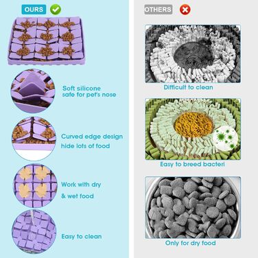 Килимок для собак VOOWO, силіконовий носовий килимок, миска-головоломка для собак, повільний годівник, килимок для нюхання з присосками для маленьких, середніх та великих собак (фіолетовий, маленький)