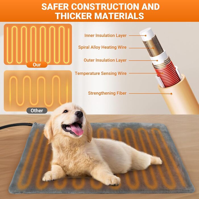 Електричний килимок для собак великих порід, 70x40 см, регульована температура, з антигризункою