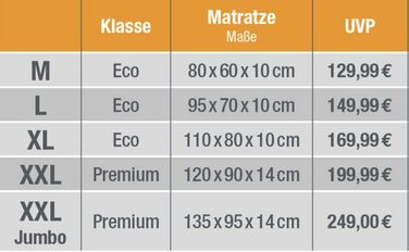 JAMAXX® Преміум ортопедичний диван-лежак для собак 4-в-1 XXL 120x90x14 см, антрацит, знімний чохол, пам’ятна піна, праний, посилене наповнення