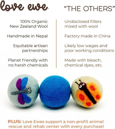 Іграшка для котів з вовни Hustle & Blush Love Ewe, 100% новозеландський вовняний фетр, екологічні м'ячики 5,1 см, ручна робота, набір 3 шт., для котів та кошенят