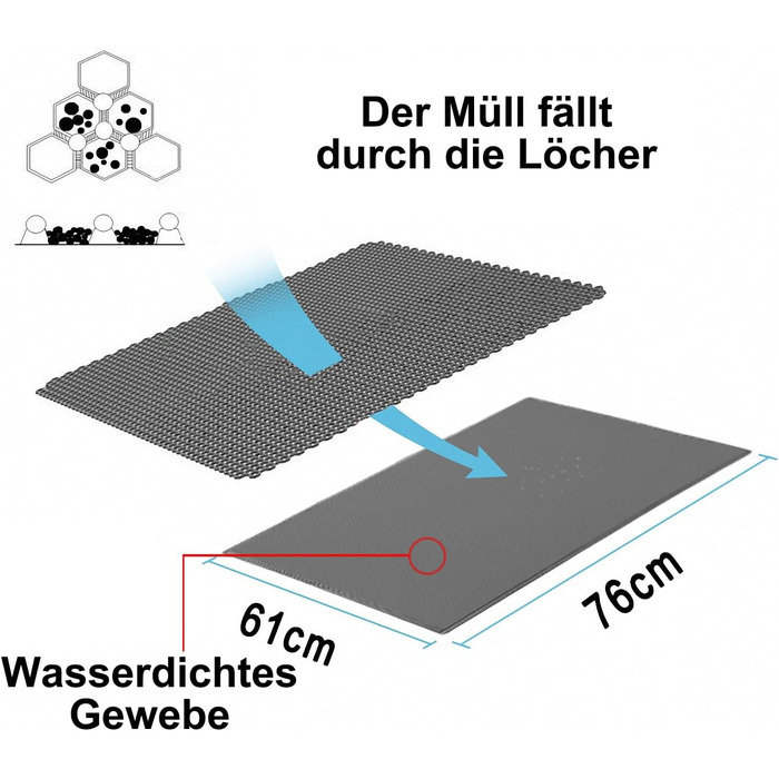 Килимок для котячого туалету Pieviev Katzenklo Matte з водовідштовхувальним шаром, дизайн 