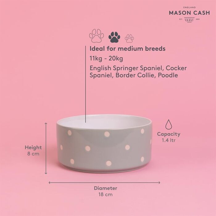 Миска для собак Mason Cash, з точками, 18 см, салатовий колір