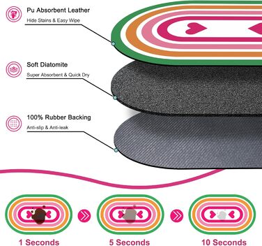 Підкладка під годівницю для собак та котів METEOROCK, 71x43 см, швидковисихаюча, легко миється, рожеве сердечко