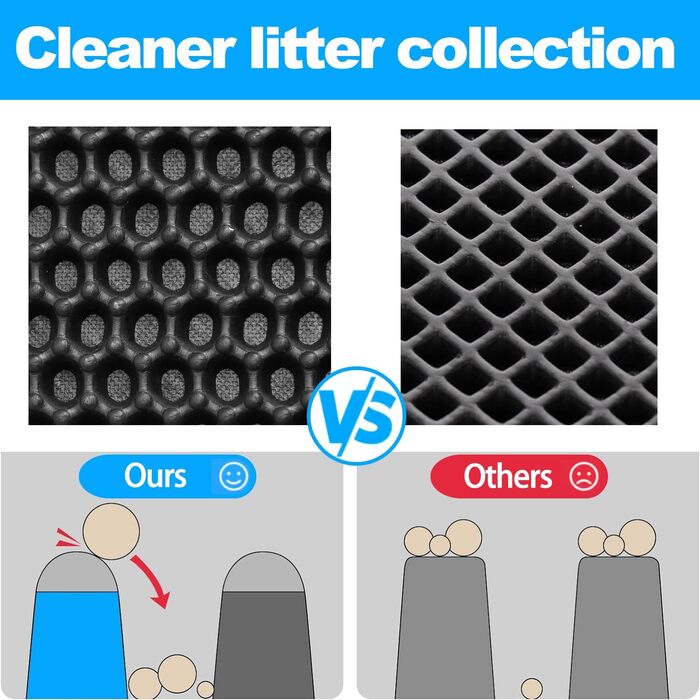 Килимок для котячого туалету 90x60 см, двошаровий, неслизький, з дизайном стільових сот, EVA матеріал (чорний)