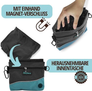 Сумка для собак Petove: переносна годівниця з магнітною застібкою, контейнер для відходів та бананка (S, блакитний)