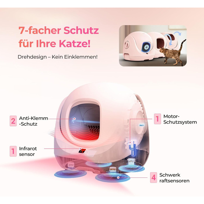 Лотки для котів CATLINK Baymax з автоочищенням, 70л, XXL, 7-рівневий захист від протікання, керування через додаток, розпізнавання кількості котів – підходить для кількох котів, білий (рожевий)