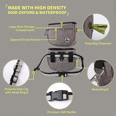Сумка для ласощів для собак, з інтегрованим мисником, для зручного перенесення іграшок та ласощів, поясна сумка для дресирування, 4 способи носіння (сіра)