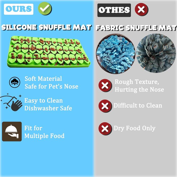 Силіконова килимок-нянька для собак, 18x37 см, килимок з присосками, повільний дозатор корму, килимок для годування собак, іграшка для собак, іграшка від нудьги (зелений)