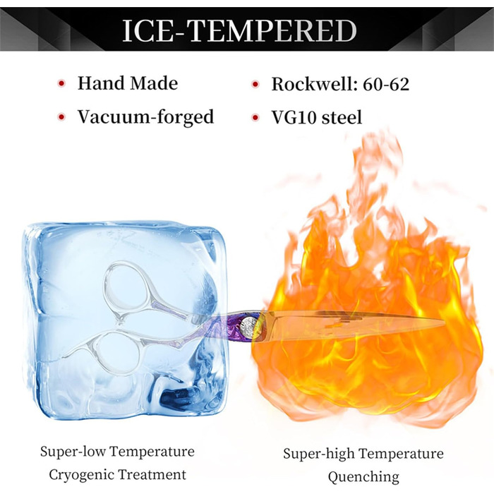 Професійна ножиця для грумінгу собак та котів 6.8 дюймів | Пряма ножиця для догляду за шерстю з регулюванням