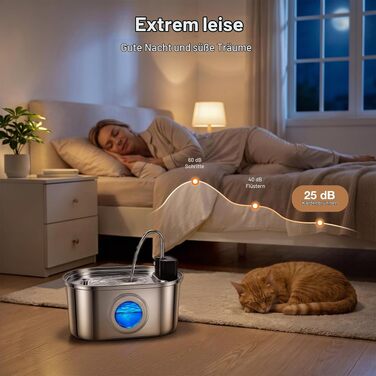Бездротовий фонтан-поїлка для котів та собак із нержавіючої сталі 3.2л, з датчиком руху та акумулятором 4200mAh, безшумний автоматичний питний фонтан (фільтр + губка в комплекті)