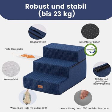 Сходи для собак Gardner Pet 2-в-1, 3 сходинки, регульована висота 23/36 см, синій колір