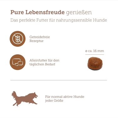 Беззерновий корм для собак MERA Pure Sensitive з яловичиною та картоплею, 4 кг (набір 3 шт)