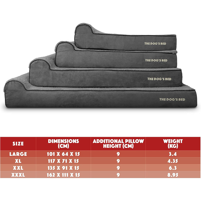 Ортопедичне ліжко для собак з меморі-піни, 162x111x15 см, сірий плюш