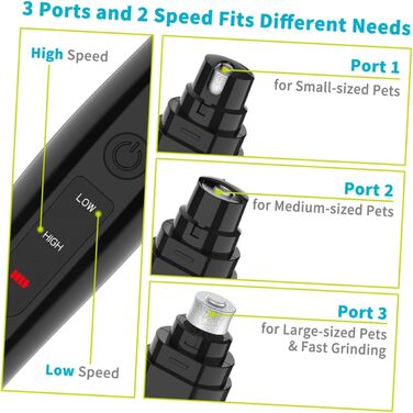 Електричний триммер для нігтів Milisten для собак та котів. Безпечний, тихий, з алмазним покриттям, довговічний