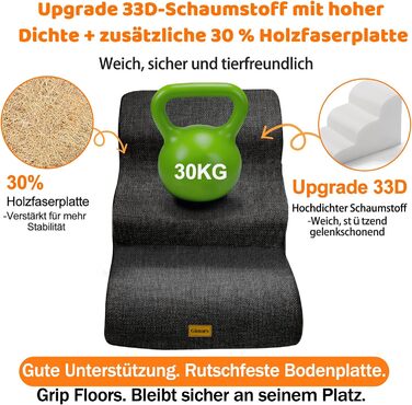 Сходинка для собак Gimars з 3 ступенями, 40 см, з високощільним пінополіуретаном, широка та стійка, знімний та пральний чохол, неслизьке дно, портативна рамка для маленьких собак до дивану, ліжка, авто, чорна
