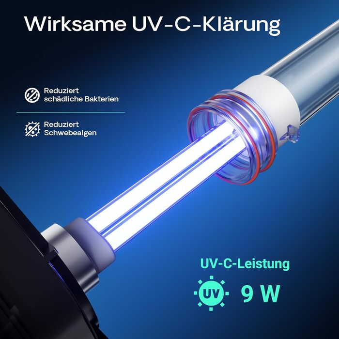 Акваріумний зовнішній фільтр SunSun HW-403B з УФ-лампою 9 Вт, 1400 л/год, 3 ступені фільтрації