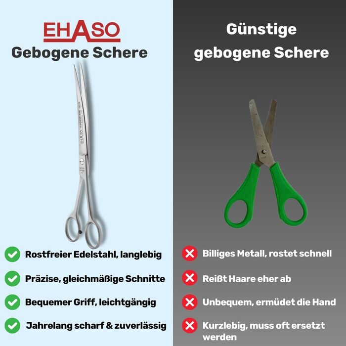 Ножиці для собак EHASO, вигнуті, нержавіючі, 22 см, матові