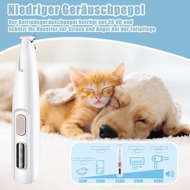 Триммер для догляду за лапами Paw Trim Pro: тихий, вологостійкий, з LED-підсвічуванням для собак та котів