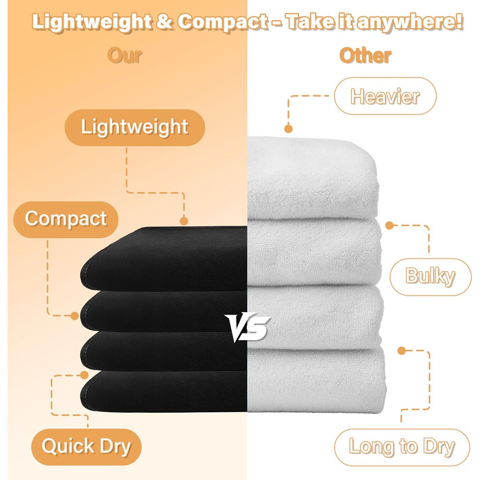 Водонепроникний плед для собак та котів, чорний, 203 x 152 см