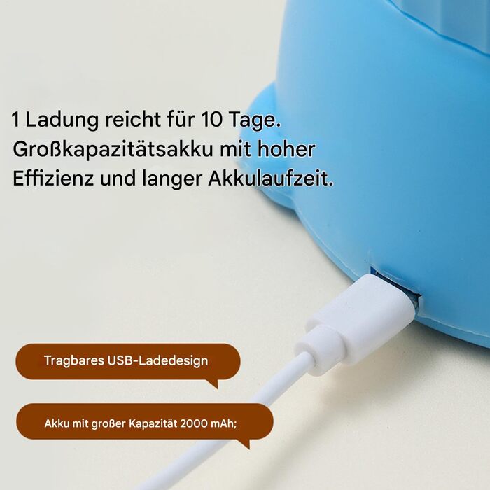 Автоматичний мийник лап для собак Befeixue - USB зарядка | Для середніх собак | Для дому та прогулянок | Зелений (Блакитний)