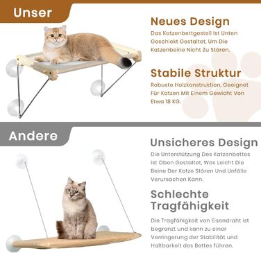 Ліжко-гамак для котів на вікно, платформа-поличка, місткість до 18 кг, ідеально для сну, ігор та відпочинку, металева кріпильна конструкція