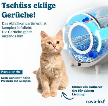 Revo-loo one — автоматичний самочистний туалет для котів, електричний, для кількох котів 1-13 кг, 80 л, з керуванням через додаток, герметичний, мінімальне обслуговування