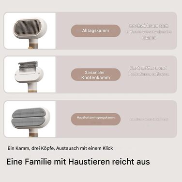 Щітка для догляду за шерстю собак та котів - 3 насадки, для короткої та довгої шерсті, для дому та офісу