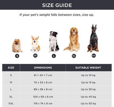 М'яке ліжко для собак BEDSURE великих порід - 119x74x8 см, зручне, миється, з антиковзним дном, темно-сіре