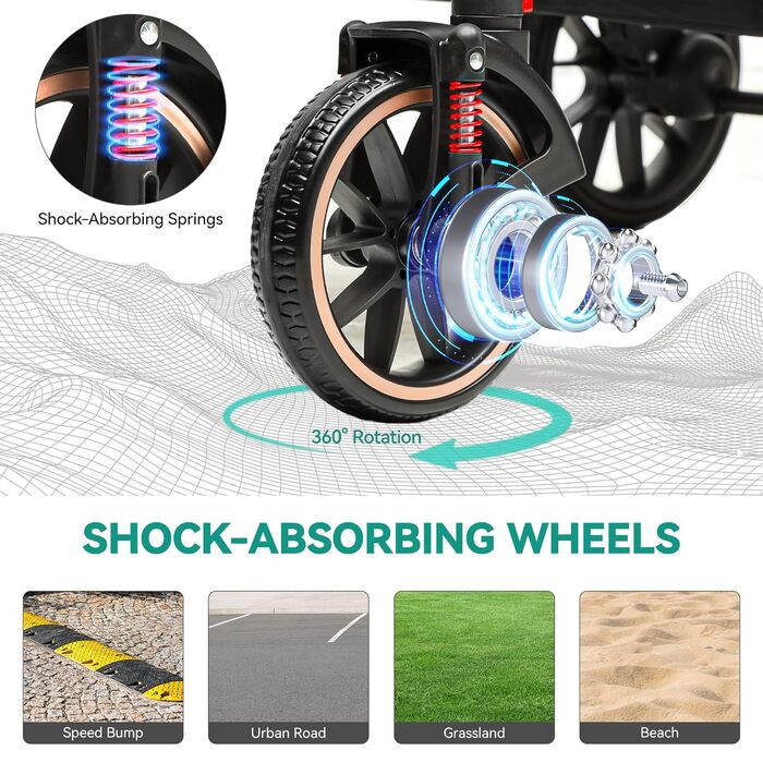 Візок для собак YITAHOME 3в1, до 22 кг, з алюмінієвим каркасом, амортизаторами, рюкзаком та тримачем для напоїв (сірий)